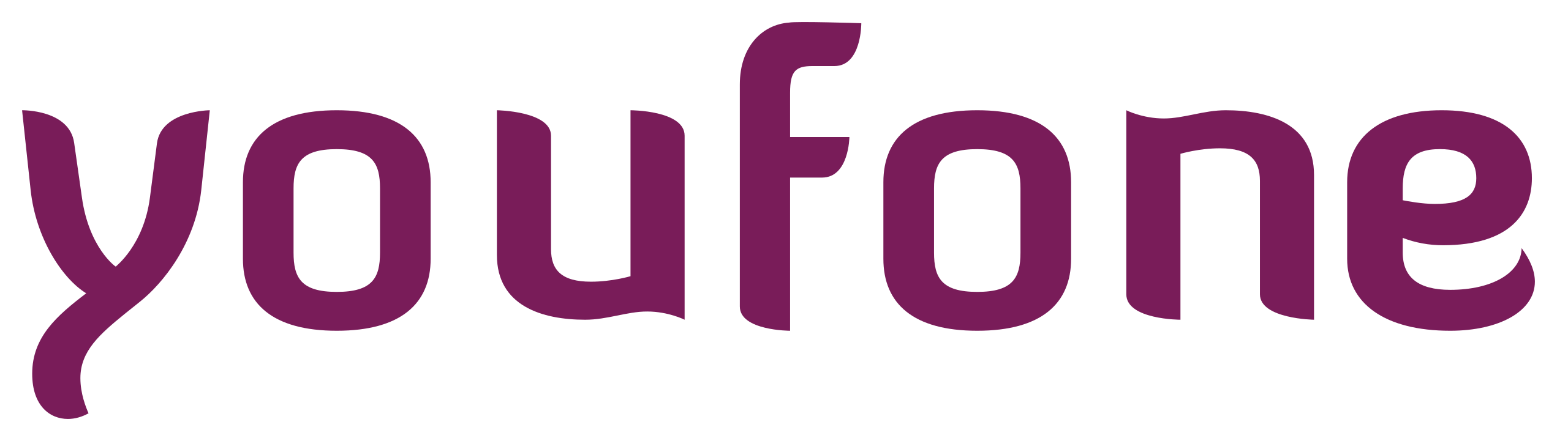 Youfone.svg
